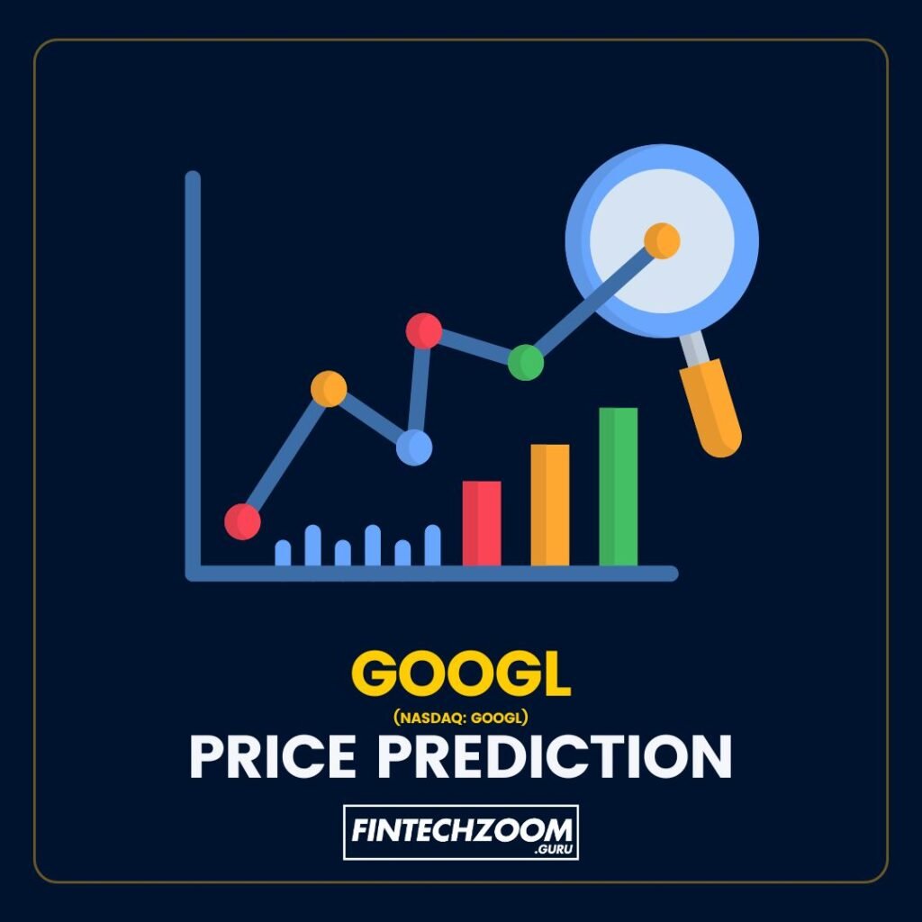 A financial analysis graphic by FintechZoom featuring a magnifying glass highlighting key points on a rising stock graph, with ‘GOOGL (NASDAQ: GOOGL) PRICE PREDICTION’ prominently displayed, indicating a forecast for Google’s stock price.