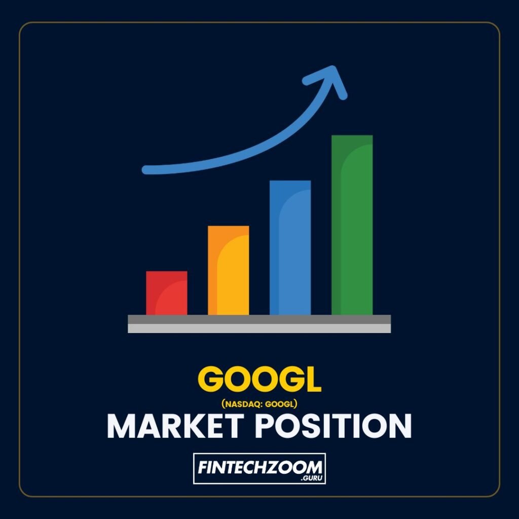 fintechzoom google stock market position image