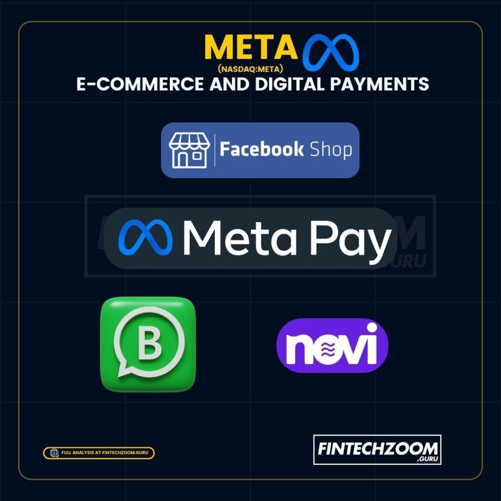 fintechzoom meta stock analysis Expansion into E-commerce and Digital Payments.Facebook Shops and Instagram Shopping for social commerceWhatsApp Business tools for small and medium-sized enterprisesFacebook Pay for seamless transactions across Meta’s platformsNovi digital wallet for cryptocurrency transactions