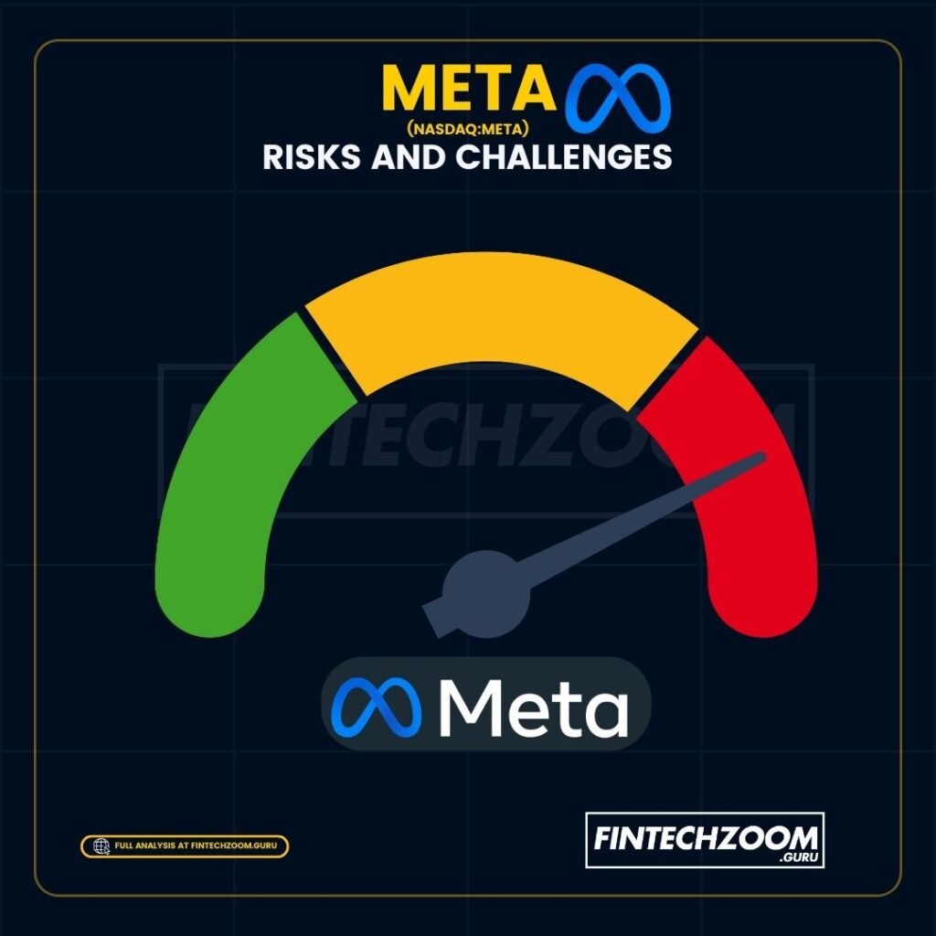 fintechzoom meta stock analysis, Risks and Challenges Facing Meta