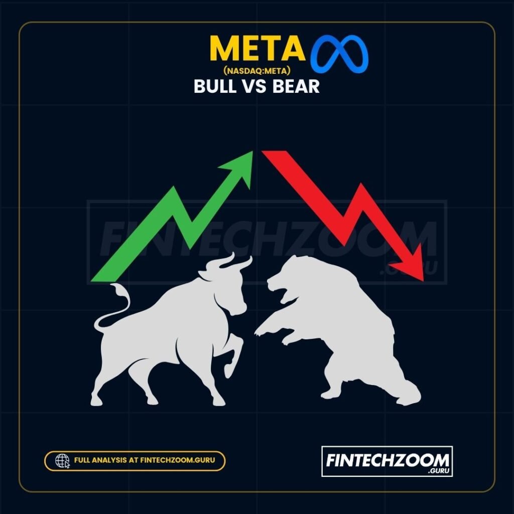 fintechzoom meta stock Bull vs. Bear Arguments for Meta Stock