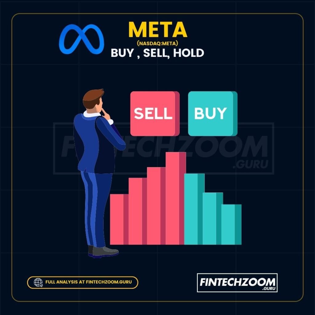 Is It Time to Buy, Sell, or Hold Meta Stock?, fintechzoom meta stock analysis